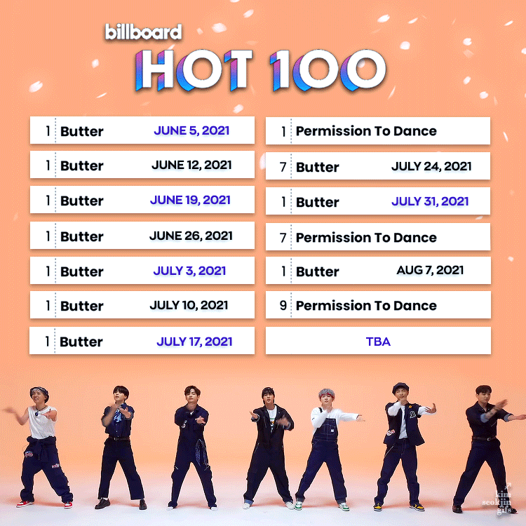 10년 전이었음 가장 안 믿을 소리 원탑은? | 인스티즈