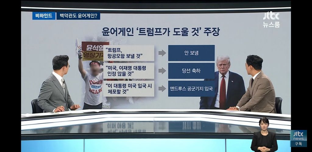 jtbc 미친ㅋㅋㅋㅋㅋㅋㅋ윤어게인 반박 중인데 | 인스티즈