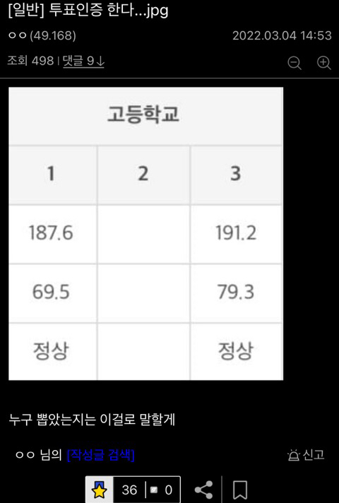 사전투표했다는 n | 인스티즈