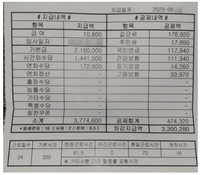 제조업이 인건비를 계속 후려치는 근본 이유...jpg | 인스티즈