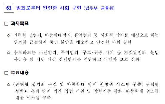 국정과제에 여성의 안전을 명시한 이재명 정부(+역대 정부와의 비교 포함) | 인스티즈