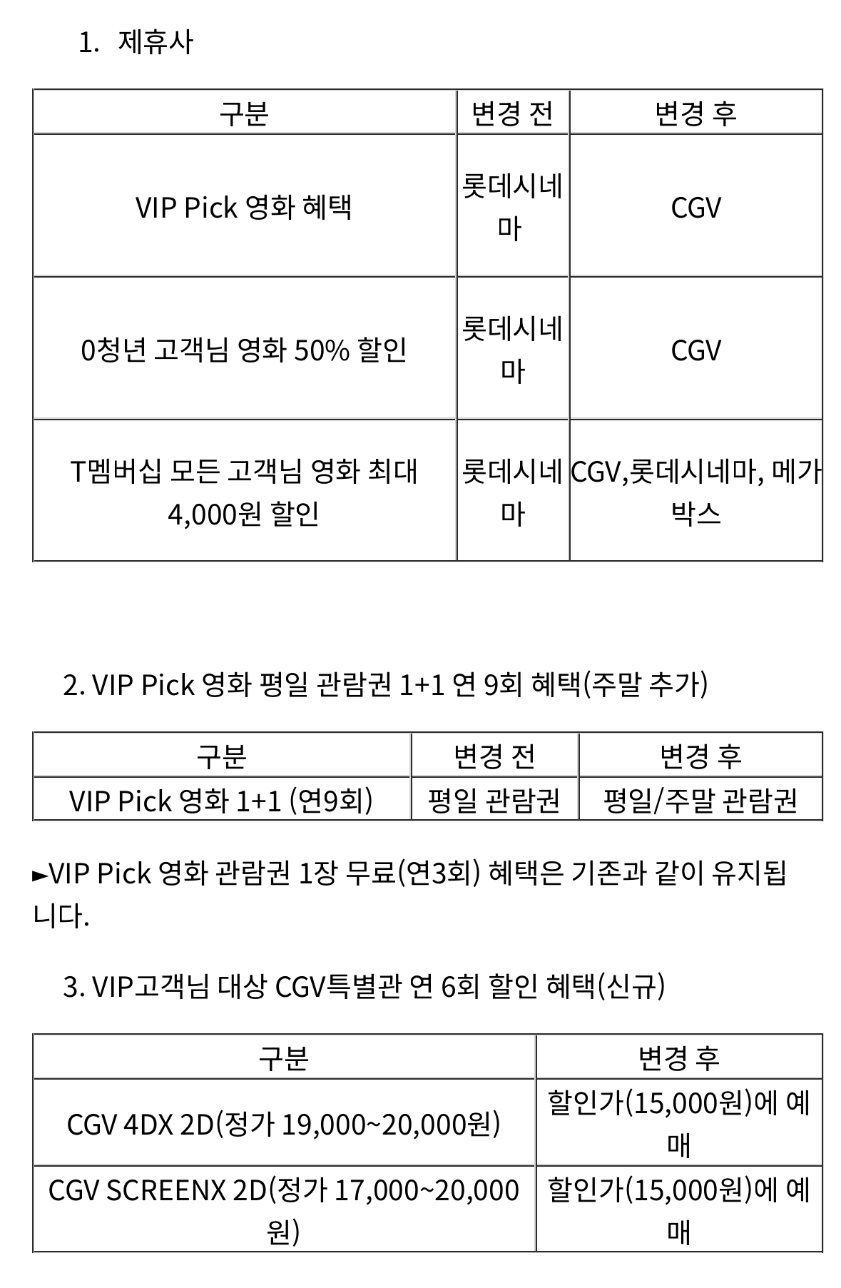 SKT T멤버십 영화관 혜택 롯데시네마 - CGV 변경 | 인스티즈