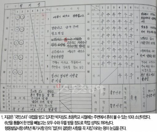 cc1dff3bd491730f017adf1455923cb6ff03c9ed