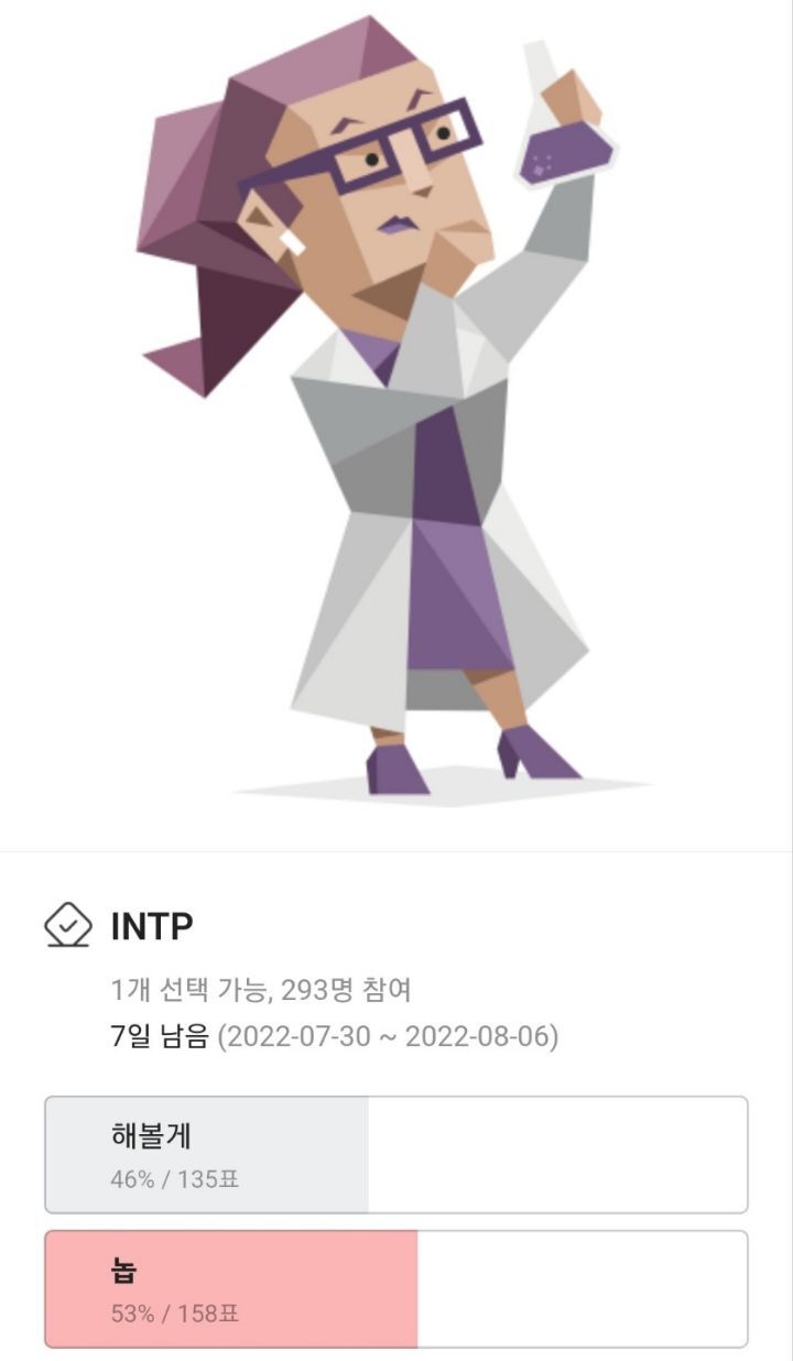 intj들 i중에 유일하게 대통령 하겠다는 비율 높은 거 흥미로운 달글 | 인스티즈