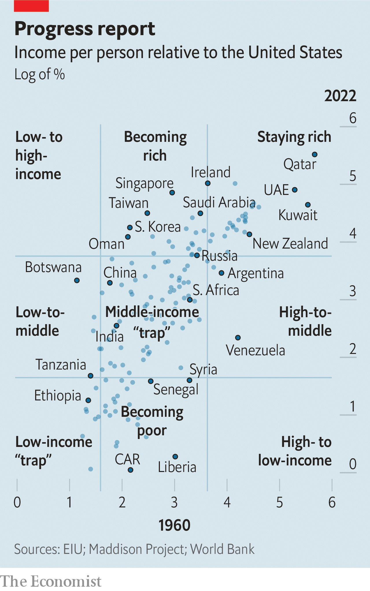 제조업이 인건비를 계속 후려치는 근본 이유...jpg | 인스티즈