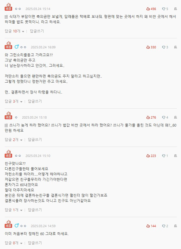 축의금 받은대로 돌려줘도 괜찮을까요? | 인스티즈