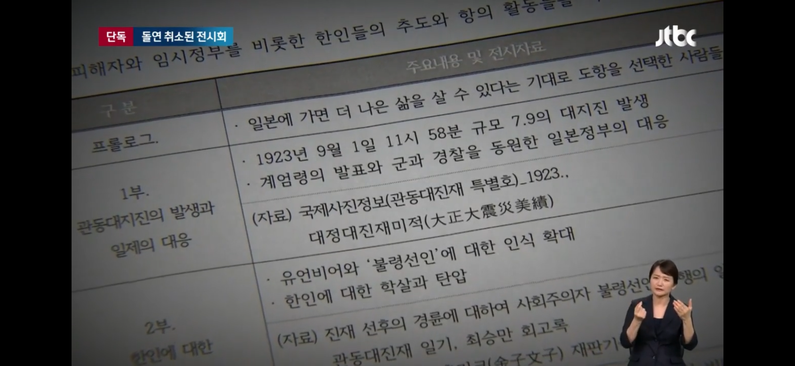 [단독] 보훈부, 독립기념관 '관동대학살 100주기 행사' 취소 압박 | 인스티즈