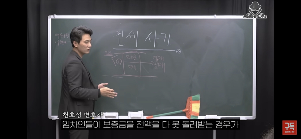 전세사기 절대 안당하는법 | 인스티즈