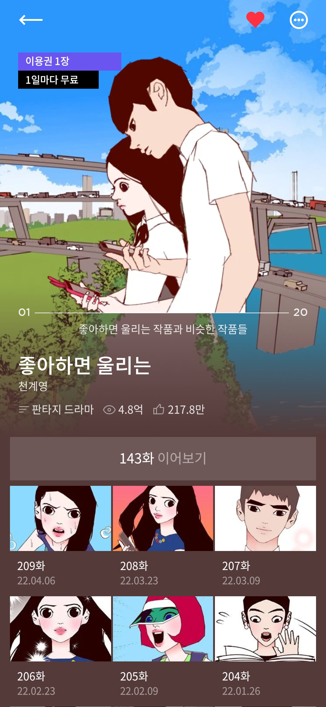 8년 만에 드디어 완결난 웹툰 ＜좋아하면 울리는＞ - 악플달면 쩌리