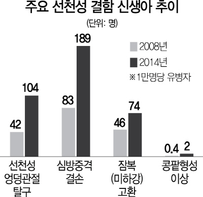 저출생 문제의 큰 원인 중 하나인 것같은데 이슈화되지않는게 이상한거 | 인스티즈