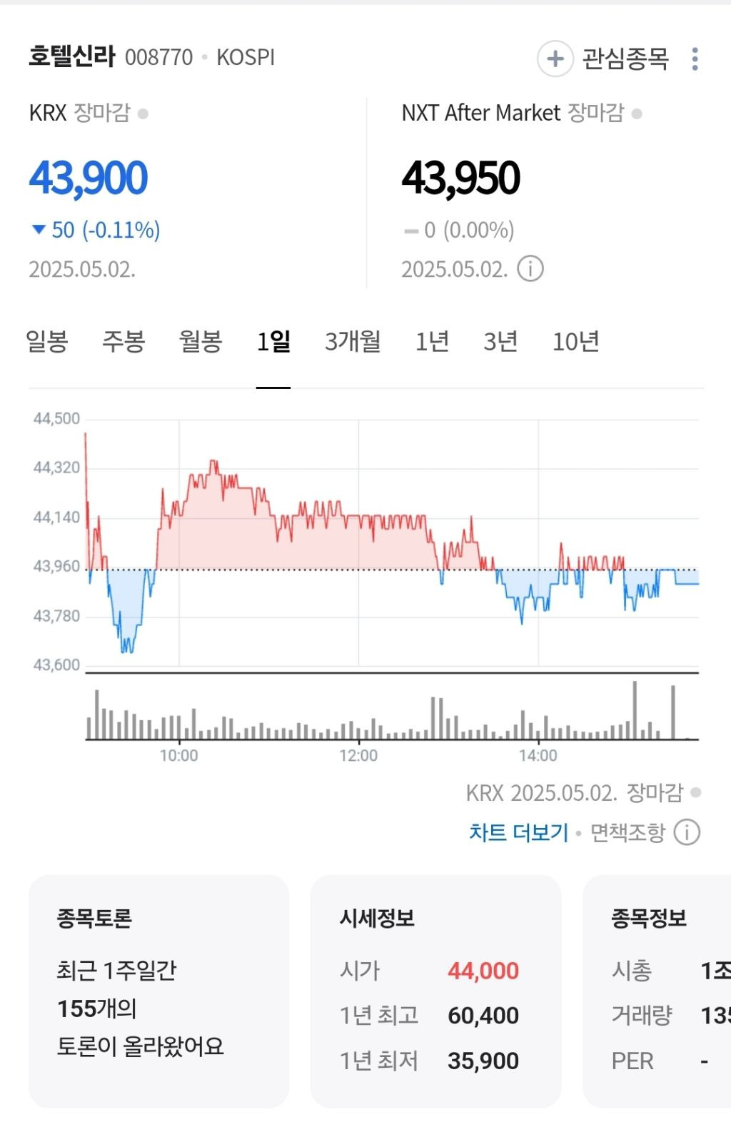 신라호텔 망고빙수 가격 근황 - 악플달면 쩌리쩌려버려 - ＊여성시대＊ 차분한 20대들의 알흠다운 공간