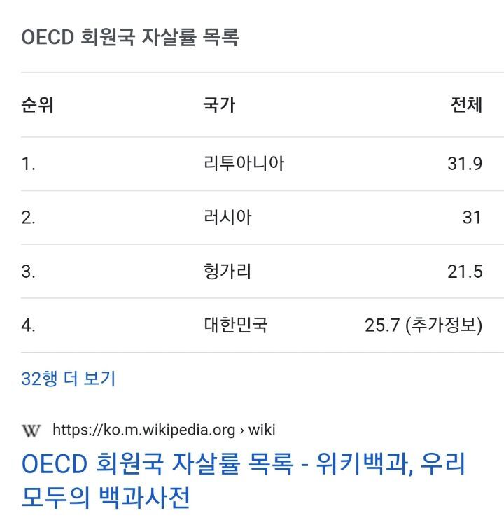 뭔가 수상한 위키피디아"한민족"페이지 | 인스티즈