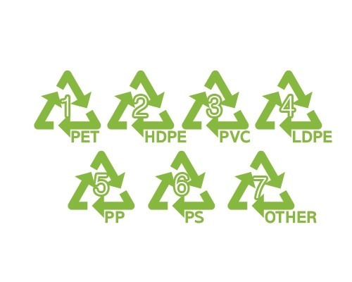 이 플라스틱은 사용하지 마세요 | 인스티즈