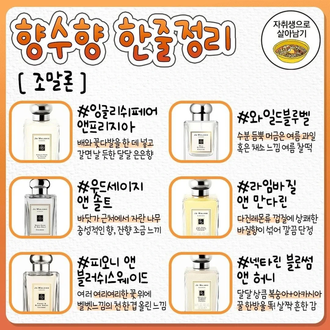 향수 살 때 참고하는 향수향 한줄정리.jpg | 인스티즈