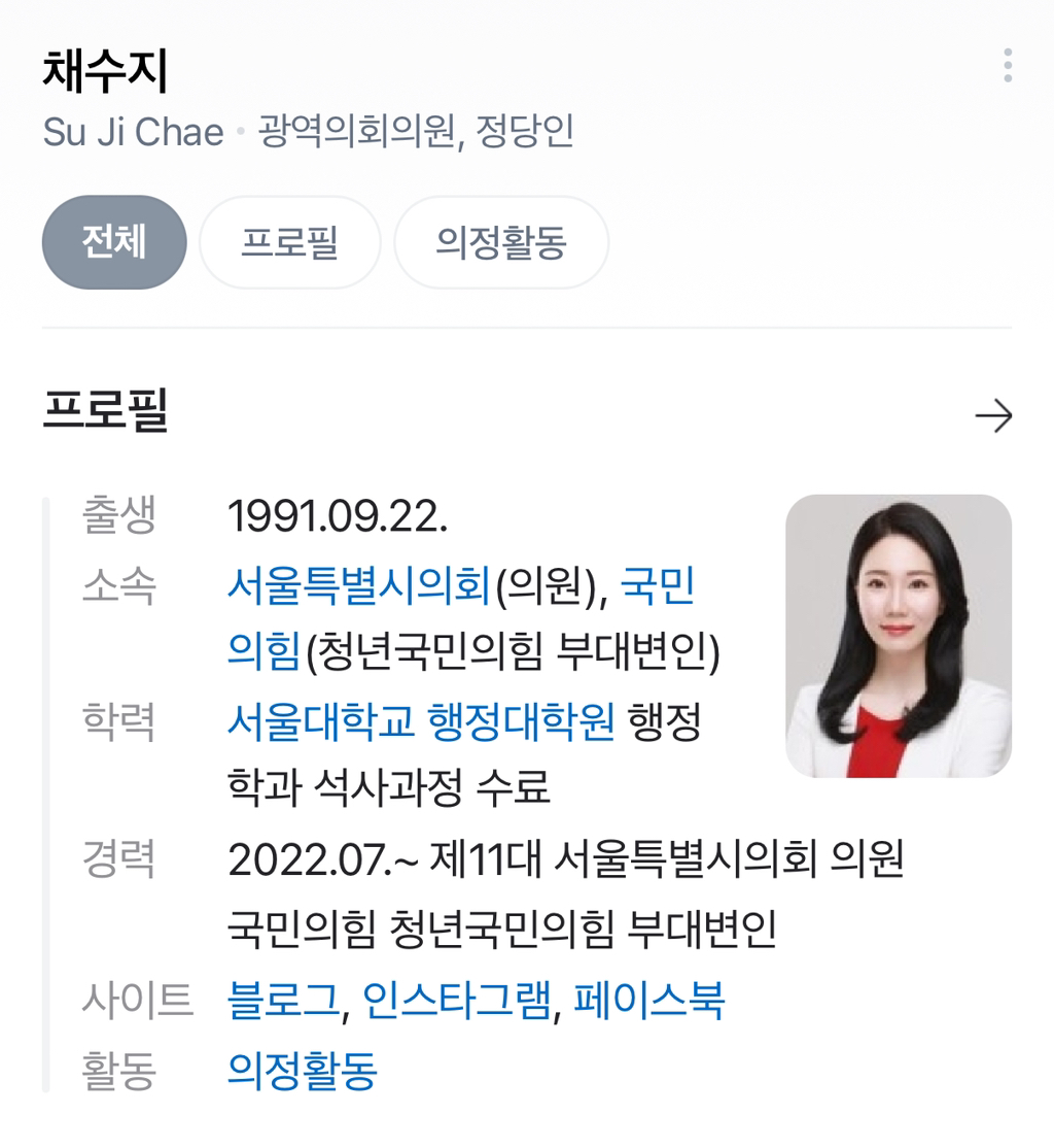 채수지씨 이때 혼났을지 안혼났을지 얘기해보는 달글 | 인스티즈