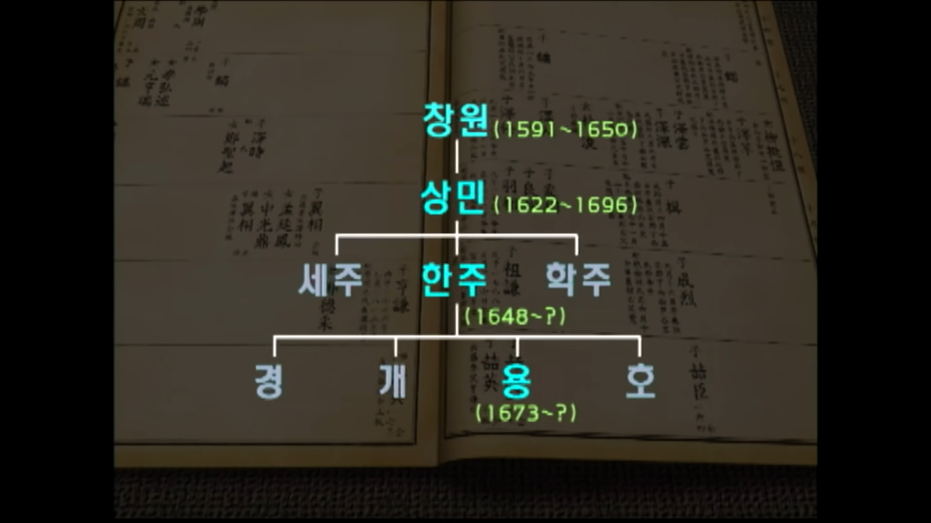 소년 미라의 묘에서 함께 발견된 것 | 인스티즈