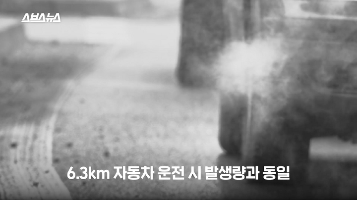 누워서 유튜브 보는 게 환경을 파괴하고 있다고? | 인스티즈