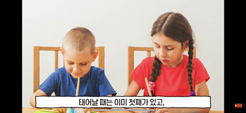 형제 순서별 성격 분석(첫째,둘째,막내,외동) | 인스티즈