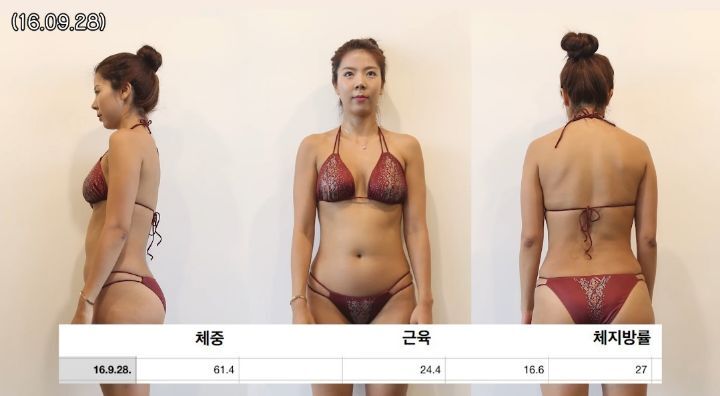 운동 유튜버가 말하는 체지방률에 집착하지 않아도 되는 이유.jpg | 인스티즈