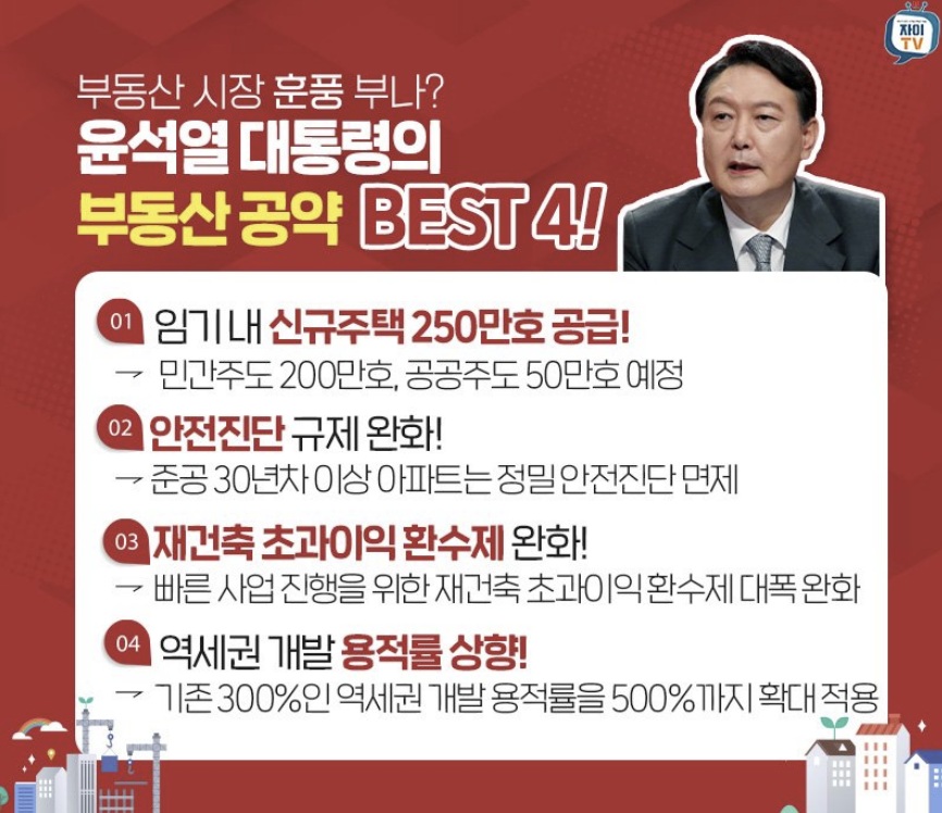 부동산 때문에 윤 뽑았다는 사람들이 보면 좋을 네이버 댓글 | 인스티즈