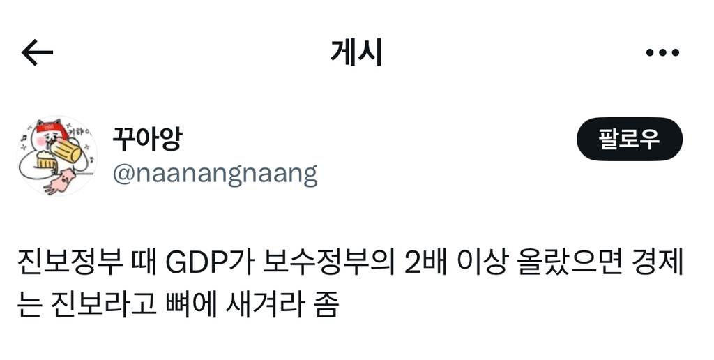 정권별로 1인당 GDP 오른 순위 비교해봄 | 인스티즈