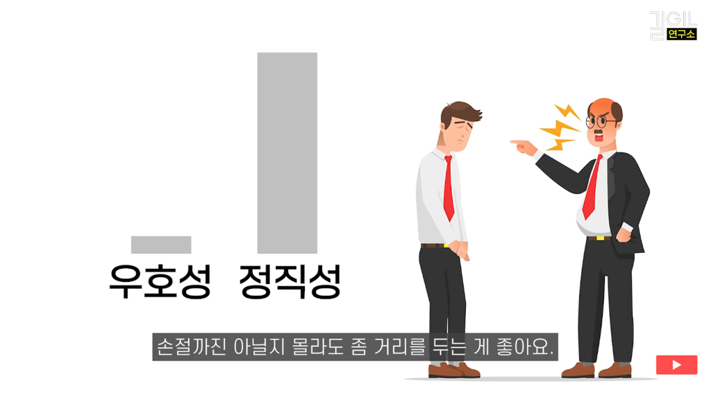 T/F보다 중요한 정직성과 우호성 | 인스티즈