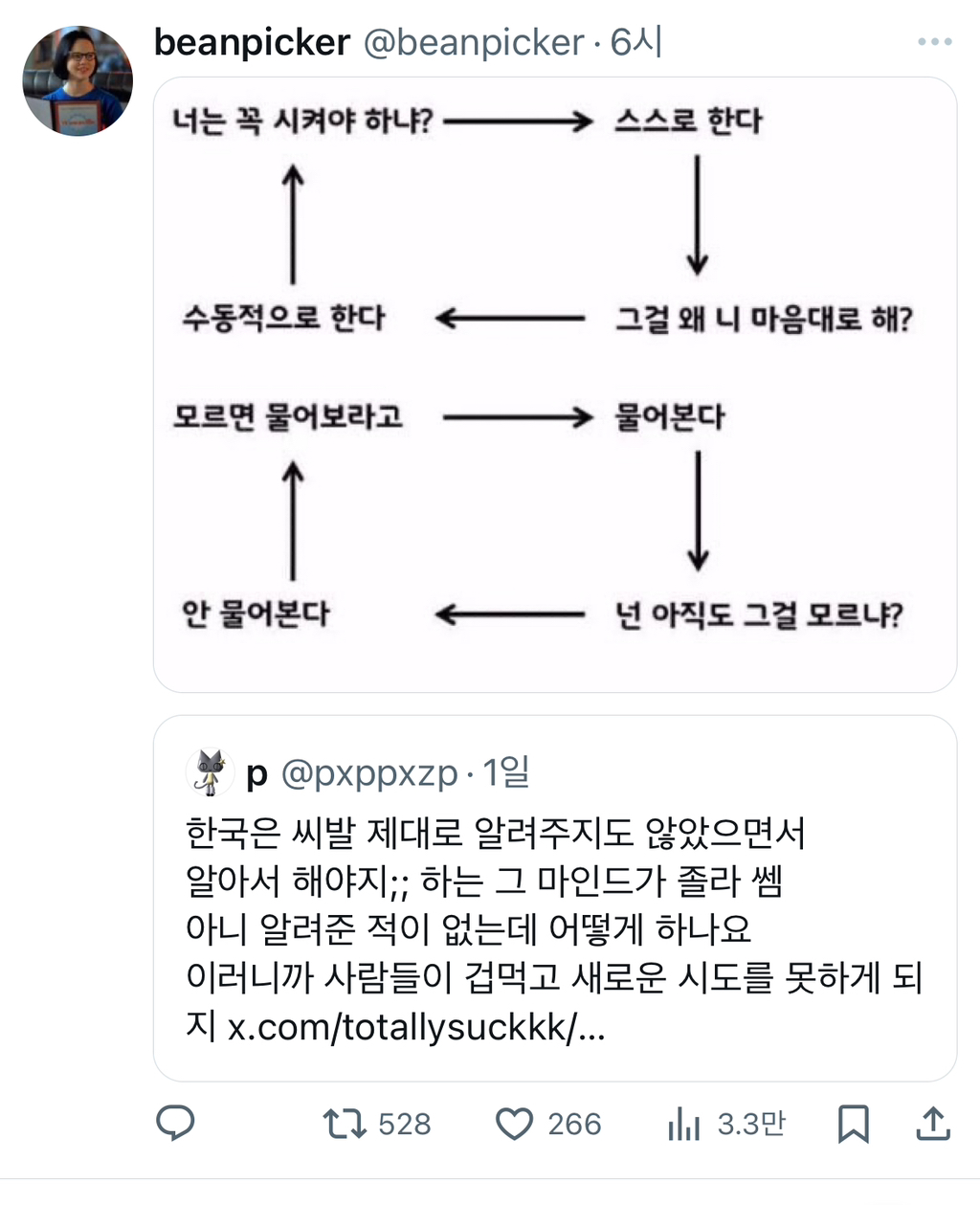 우리나라 직장인들 신입때 정병오는 이유 | 인스티즈