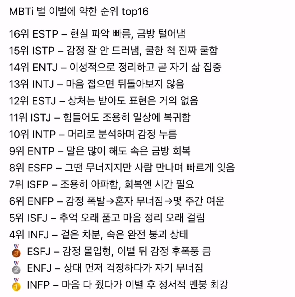 MBTI 이별에 약한 순위 | 인스티즈