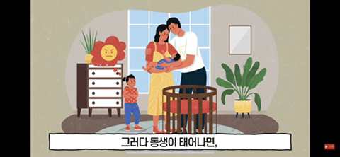형제 순서별 성격 분석(첫째,둘째,막내,외동) | 인스티즈