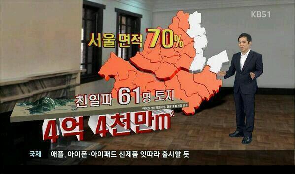 친일파 후손 61명이 가진 땅 | 인스티즈