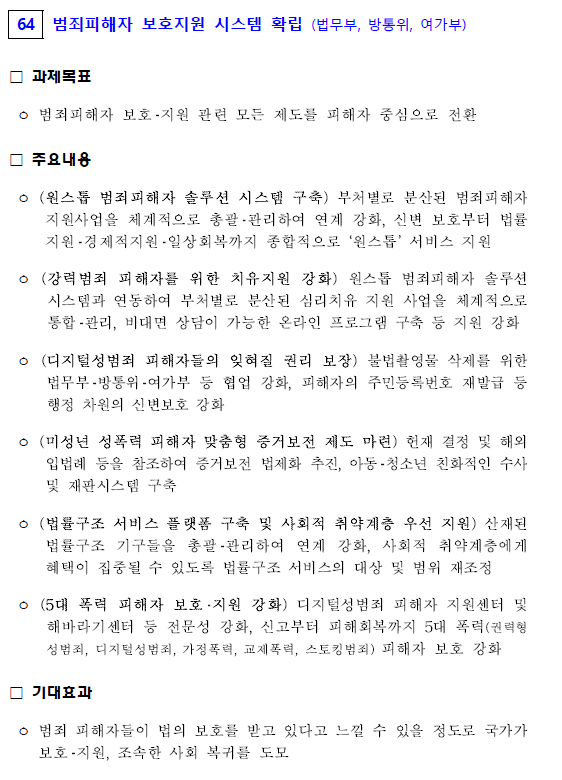 국정과제에 여성의 안전을 명시한 이재명 정부(+역대 정부와의 비교 포함) | 인스티즈