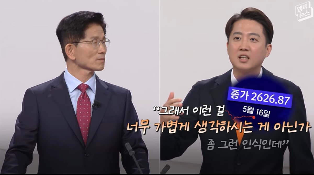 ??: ‭단호하게 ‭말씀드립니다 ‭코스피 ‭5천은 절대 달성할 ‭수 ‭없습니다 | 인스티즈