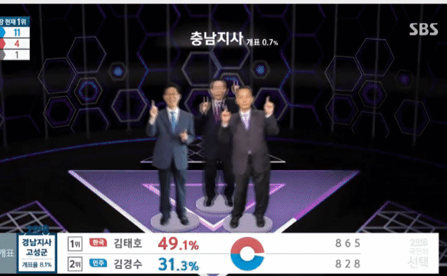 다 됐고 개표방송이나 하자 | 인스티즈