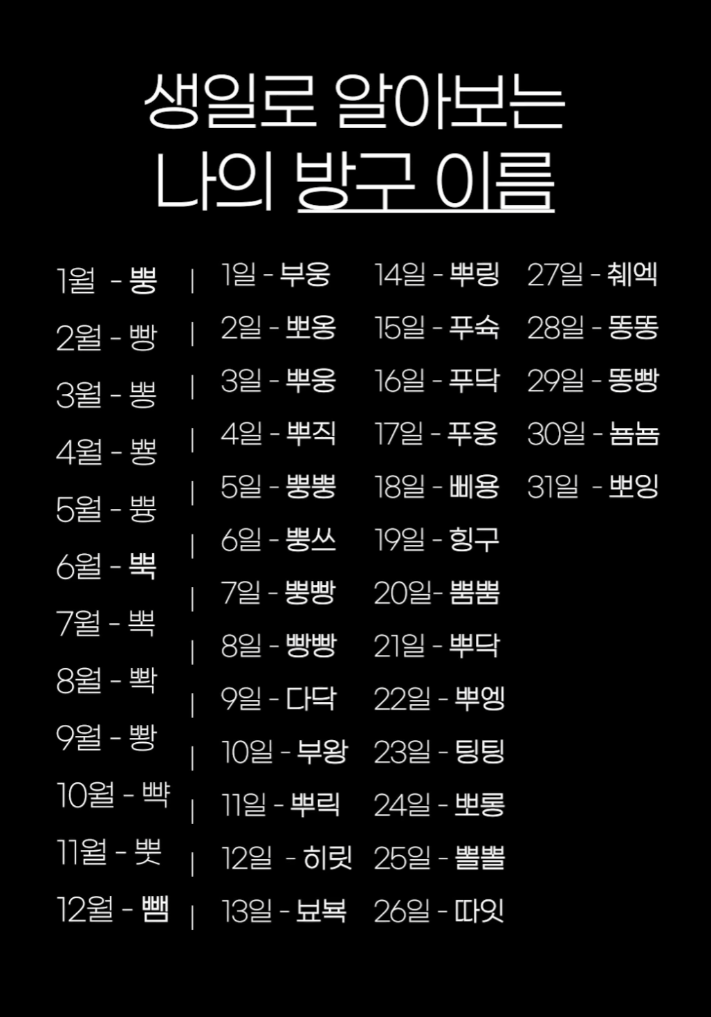 생일로 알아보는 방구 이름 | 인스티즈