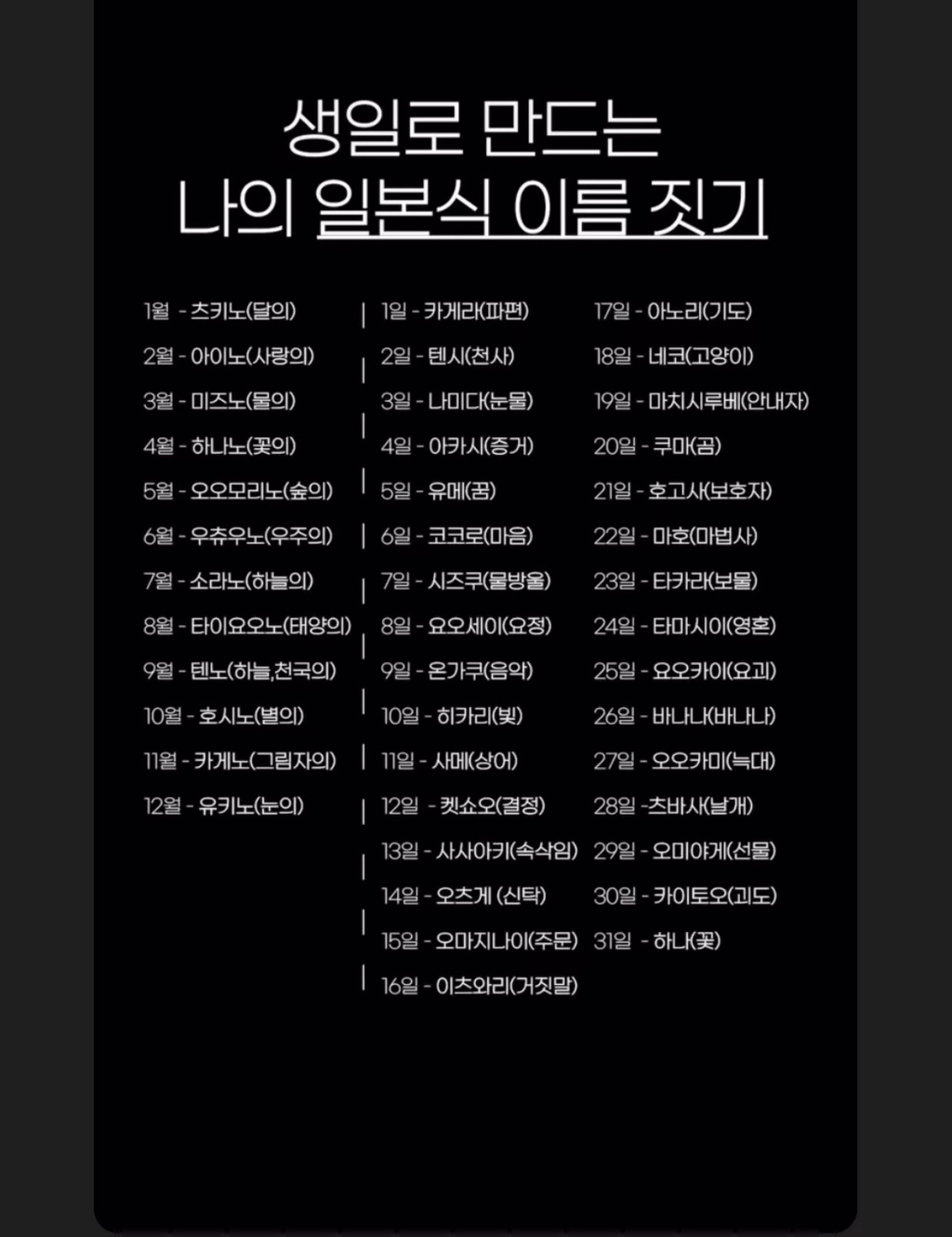 요즘 유행이라는 생일로 만드는 나의 일본식 이름짓기 | 인스티즈