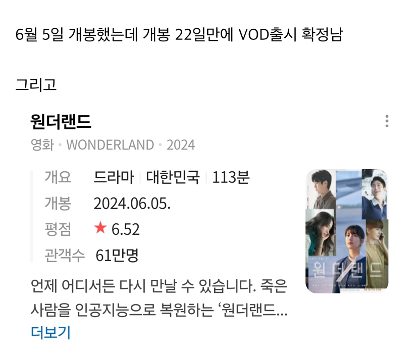 영화 원더랜드의 충격적인 근황 | 인스티즈