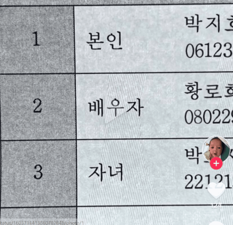 요즘 08년생 근황 | 인스티즈