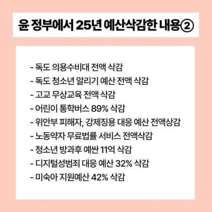 윤석열 정부가 깎은 예산 vs 민주당이 깎은 예산 | 인스티즈