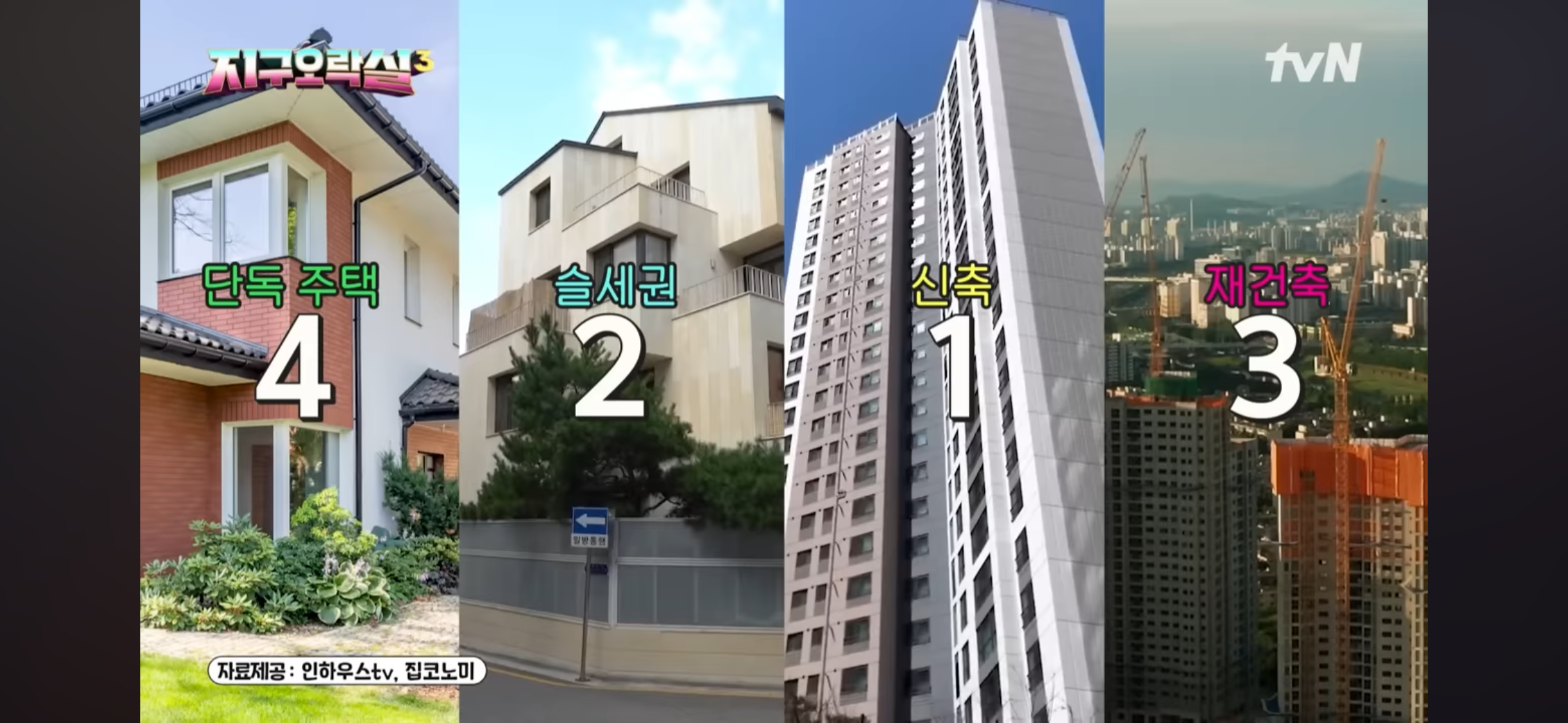 [지구오락실3] 멤버들 취향 다 뚫고 있는 감다살 영지🥧 | 인스티즈