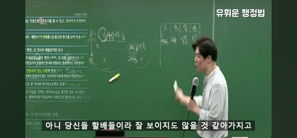 공무원 보고서 결재받을때 | 인스티즈