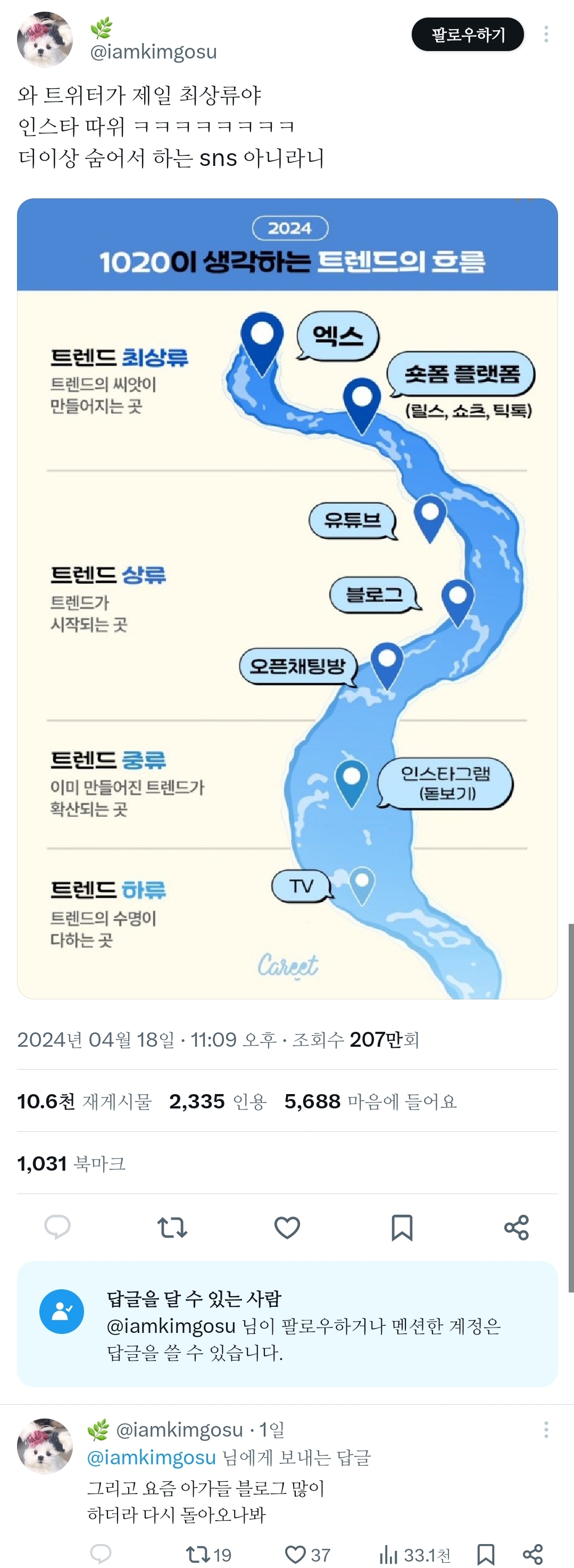 1020이 생각하는 트렌드 흐름은 사실, 트렌디 순서라기보다는 | 인스티즈