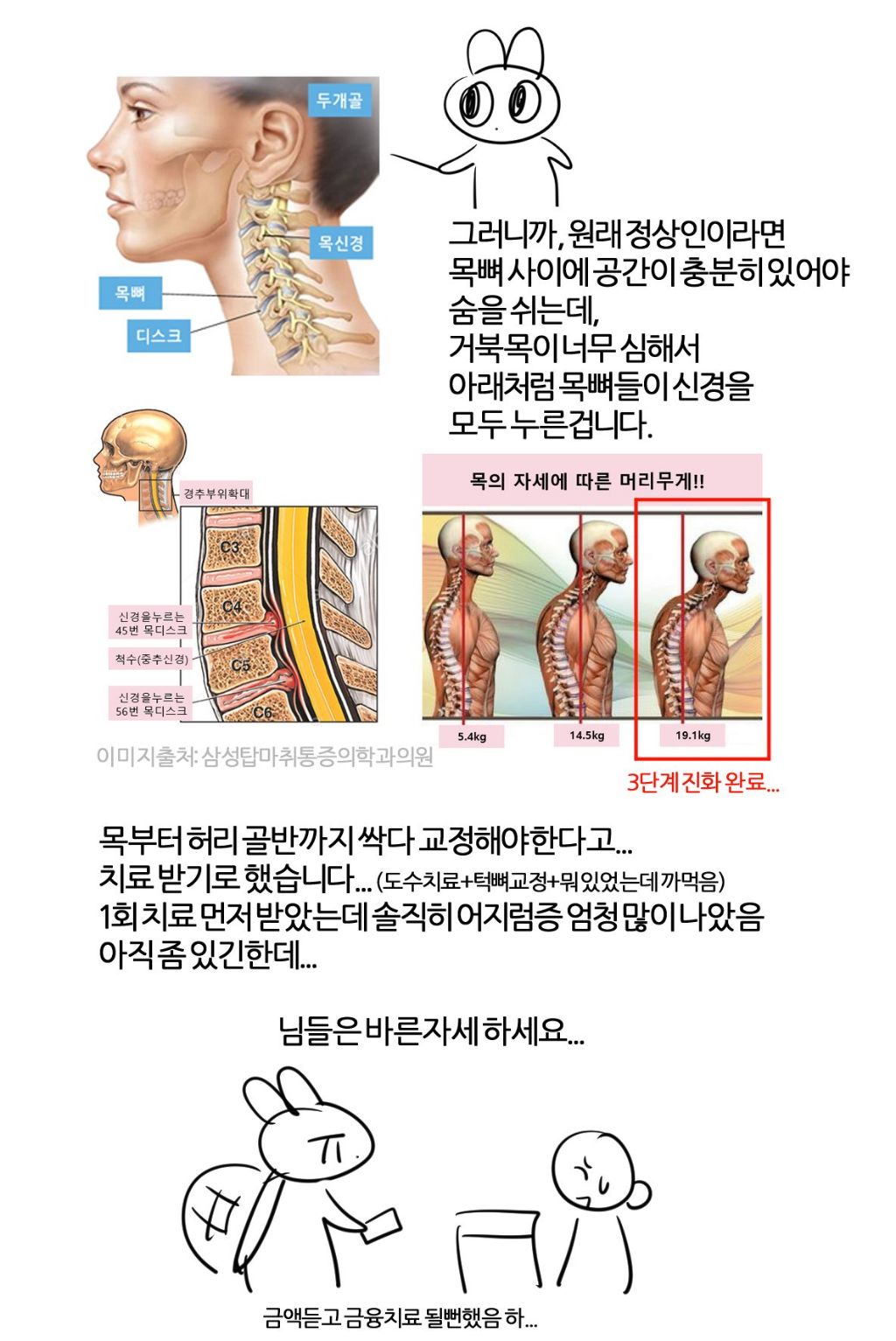 2주간 알수없는 어지럼증 겪은 후기.Manhwa | 인스티즈