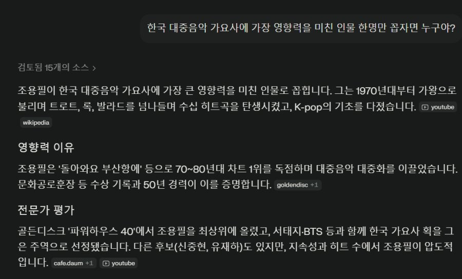 한국 대중음악사에 가장 크게 영향을 끼친 사람은? AI 답이 갈렸다 | 인스티즈