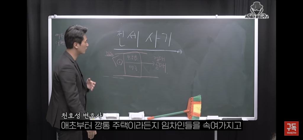 전세사기 절대 안당하는법 | 인스티즈