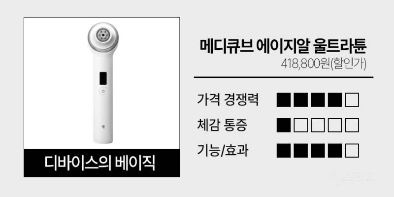 디바이스 이미지