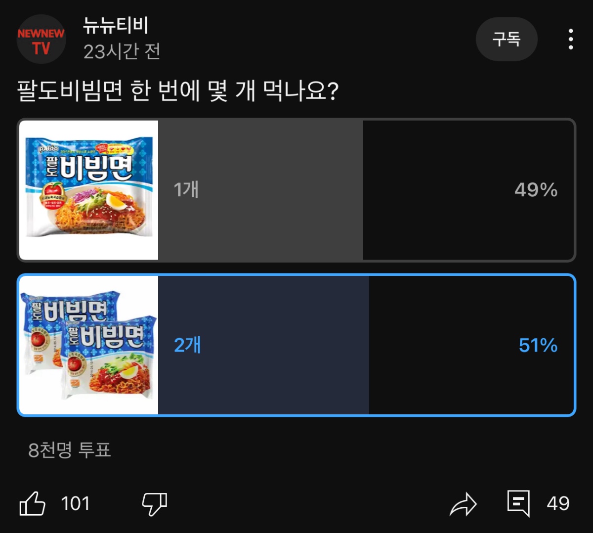 팔도비빔면 한 번에 몇 개 먹나요? | 인스티즈