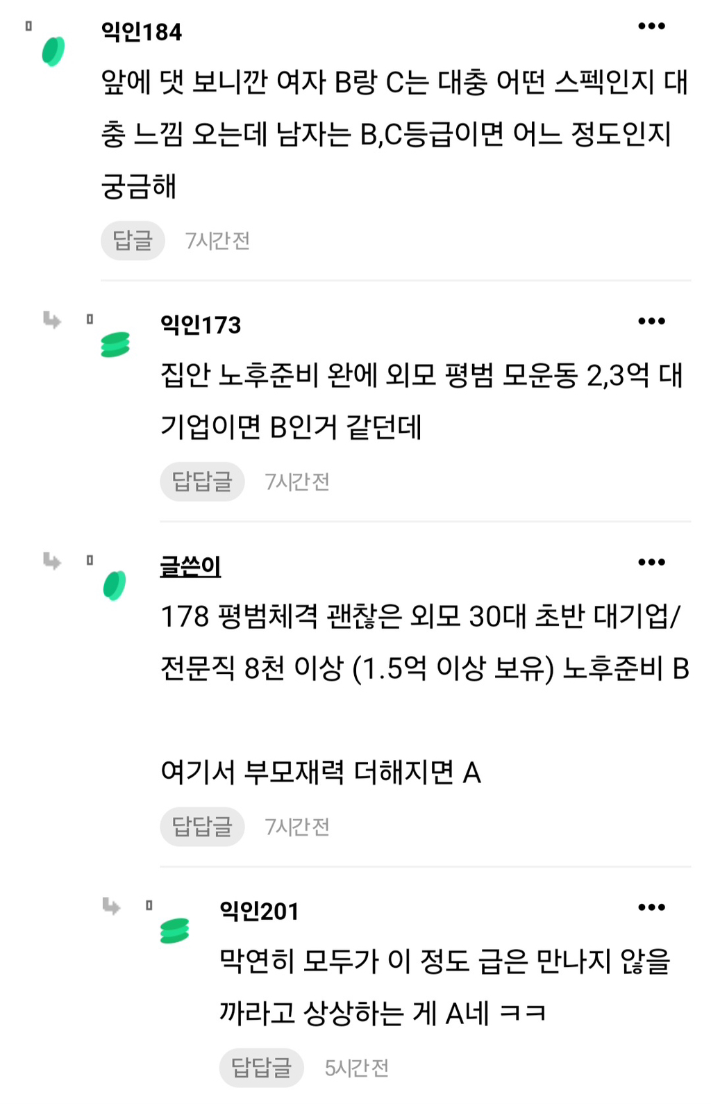 결정사 매니저 7년찬데 이 시장도 곧 끝날 듯 | 인스티즈