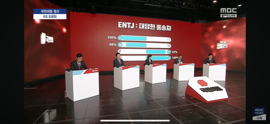 국민의힘 경선후보 mbti (이철우, 홍준표, 나경원, 한동훈) | 인스티즈