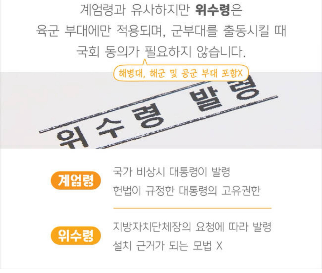 "문재인 정부 선견지명이 윤석열의 유혈 쿠데타 막았다” | 인스티즈