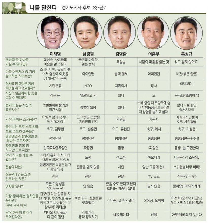 이재명이 정치를 그만두고 싶었을 때 | 인스티즈